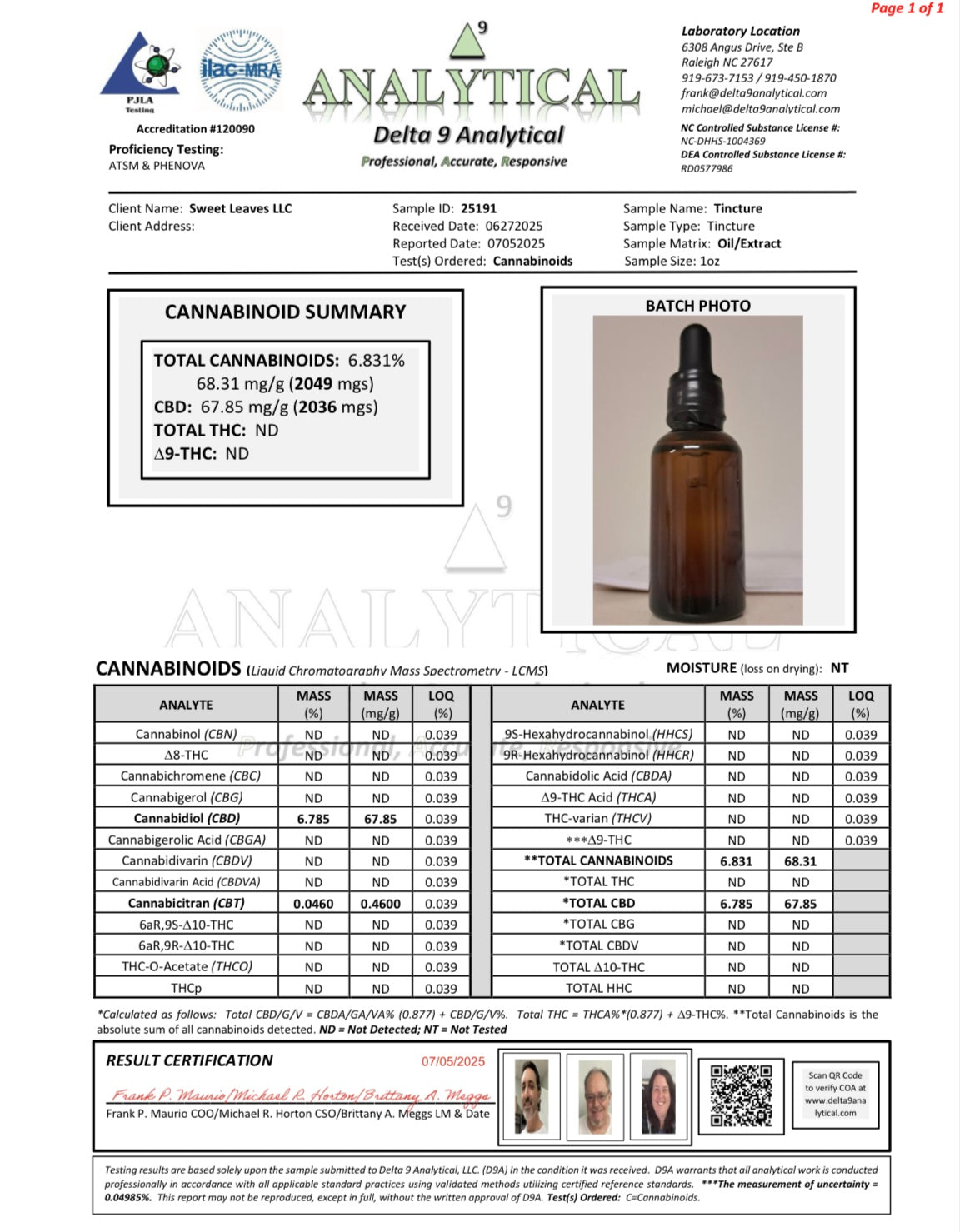 The Balm - Unscented